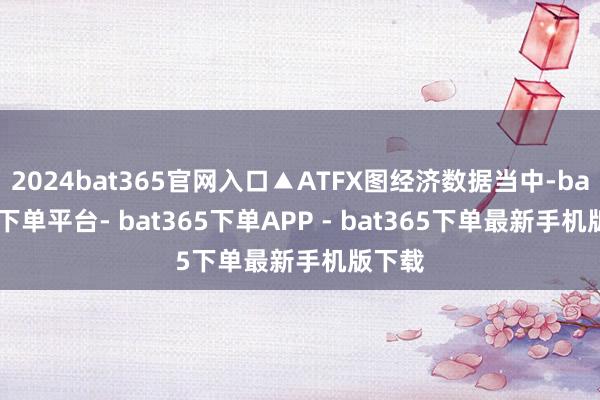 2024bat365官网入口▲ATFX图经济数据当中-bat365下单平台- bat365下单APP - bat365下单最新手机版下载
